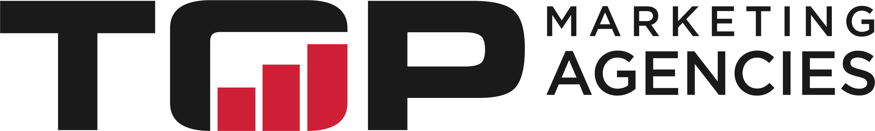 TopMarketingAgencies.com